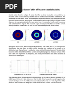 Skin Effect Coaxial Cable