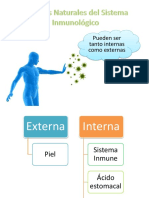 Barreras Naturales Del Sistema Inmunológico