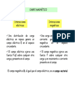 Magnetismo2.pdf