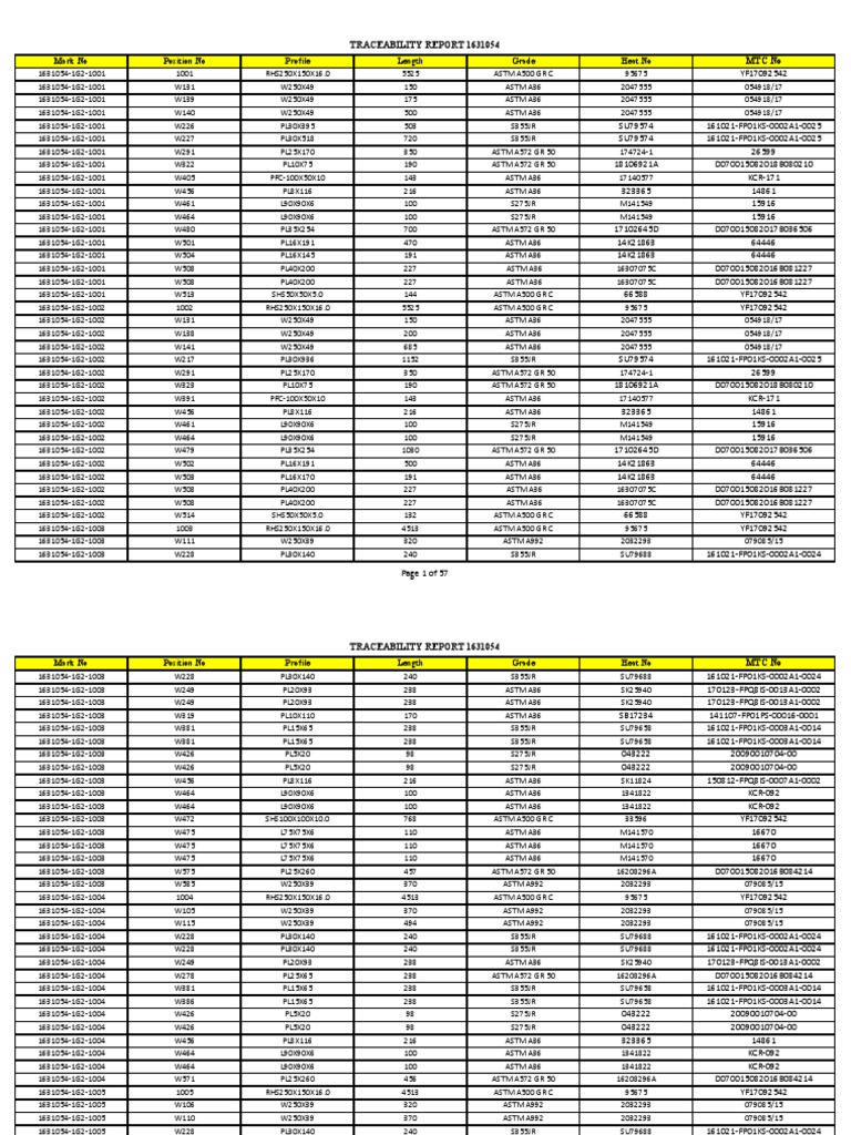 PDF | PDF | Steel