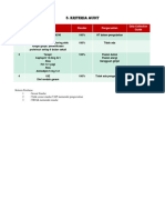 Audit Klinis HT