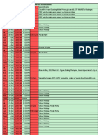 2014 PWF Skate Schedule