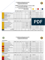 Malla 2012 Modificada Abril 2018