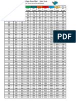 Fuse_Voltage_Drop_Chart_-_Maxi_Fuse.pdf