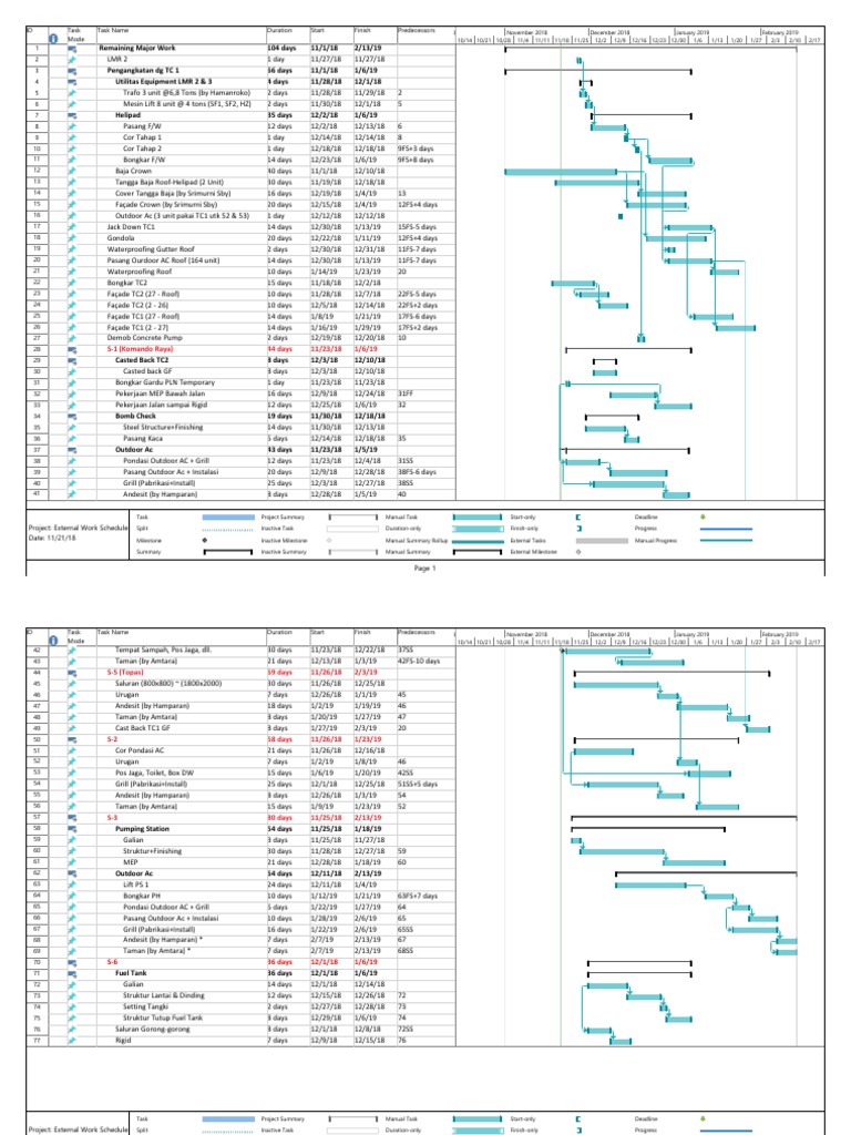External Work Schedule Overview | PDF | Nature