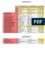 Daftar Nilai Prakerin 2018