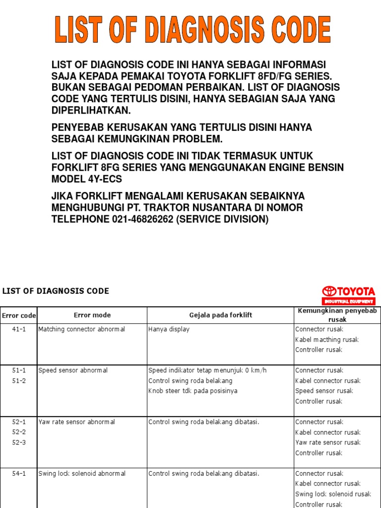 Toyota Error Code Foklift Diesel Pdf