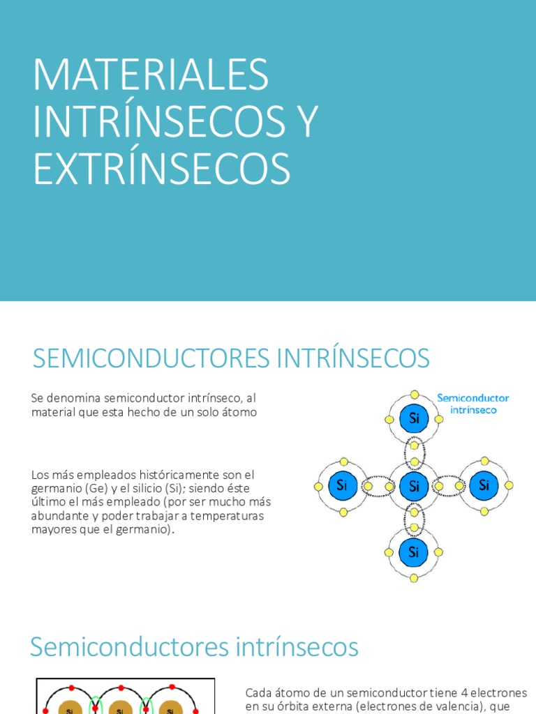 Materiales Intrínsecos y Extrínsecos | Descargar gratis PDF ...