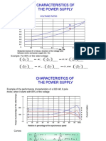 Characteristics of The Power Supply: Voltage Ratio