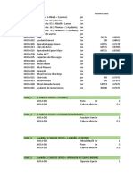 ANALISIS SALARIO