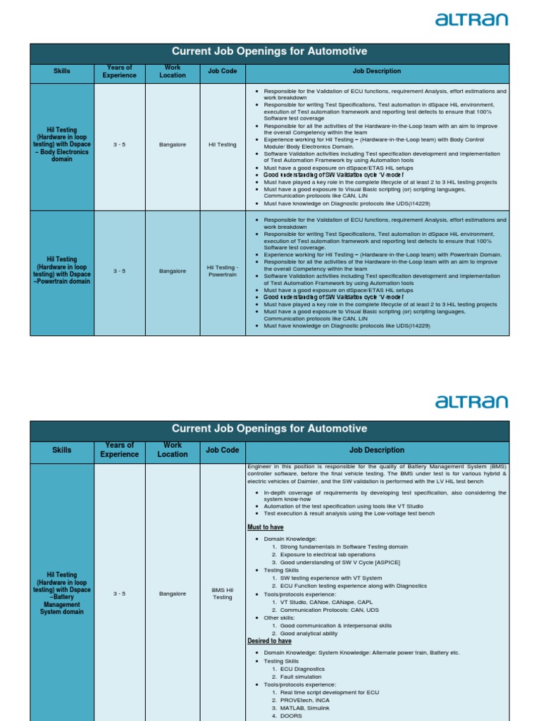 Current Job Openings For Automotive Skills Years of Experience Work
