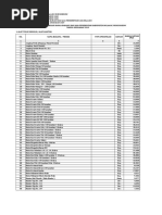 Standarisasi Harga THN 2019-1-1