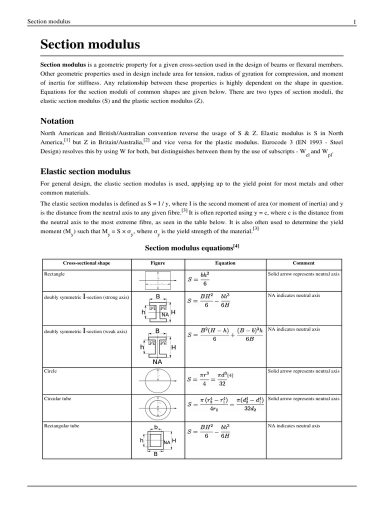 Calculation of Section Modulus PDF | PDF | Civil Engineering ...