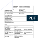 N5V-notes