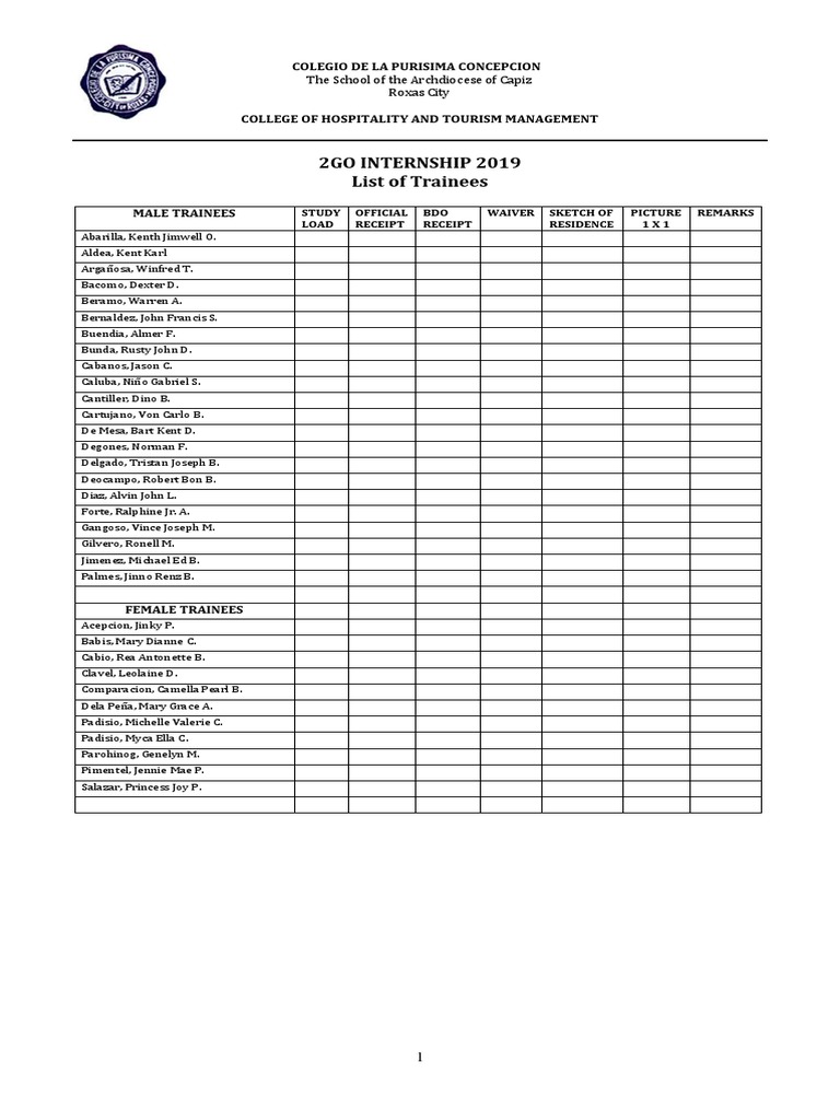 2GO Internship 2019 Trainee List | PDF
