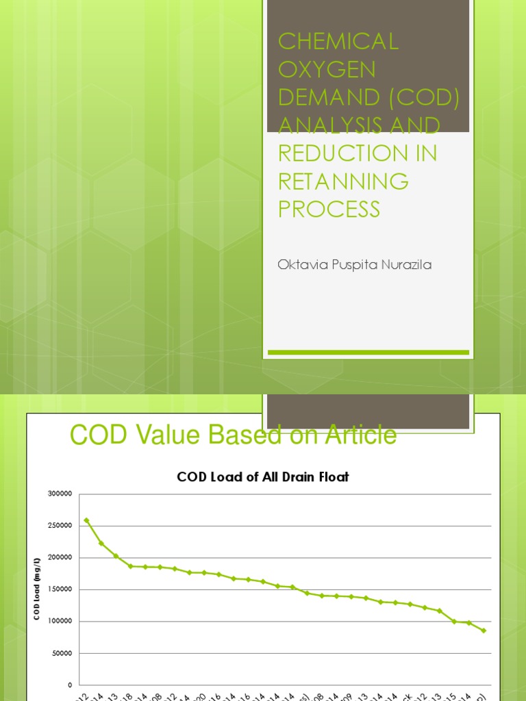 COD Anaysis and Reduction | PDF | Chemical Compounds | Physical Sciences
