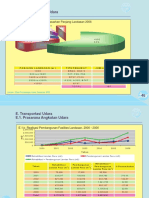 Info Darat