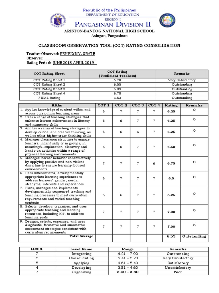 COT Rating Summary for Remelyn Orate | PDF | Teachers | Curriculum