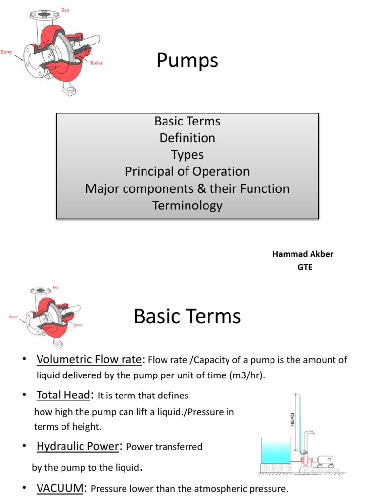 Pumps Basic Terms Types Principal of Operation Major Components & Their Function Terminology