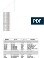 Tracking PIP P05_2015_Erajaya.xlsx