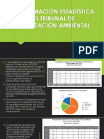 Estadistica Del TFA