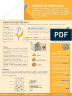 Infografia AMN