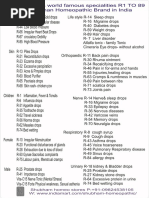 Dr-Reckeweg Products PDF | PDF