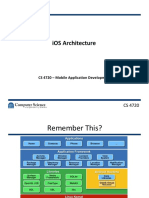 IOS Architecture