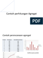 04a Contoh Perhitungan Agregat