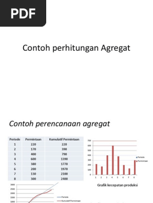 04a Contoh Perhitungan Agregat Pptx