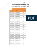 Male Warder (BPS - 05) PDF