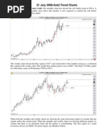 21 July 2008-Gold Trend Charts Comex Gold
