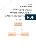 أبعاد الحوكمة