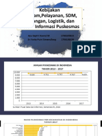 Kebijakan Program, Pelayanan, SDM, Man Logistik, Keuangan, Dan Sistem Informasi Puskesmas