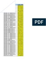 Material - Description Serial - Num