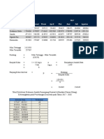 Tugas Statistik Pengelolaan Data