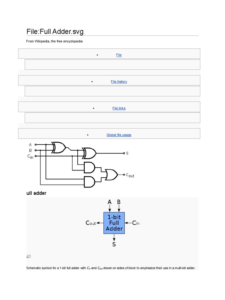 Full Adder | PDF
