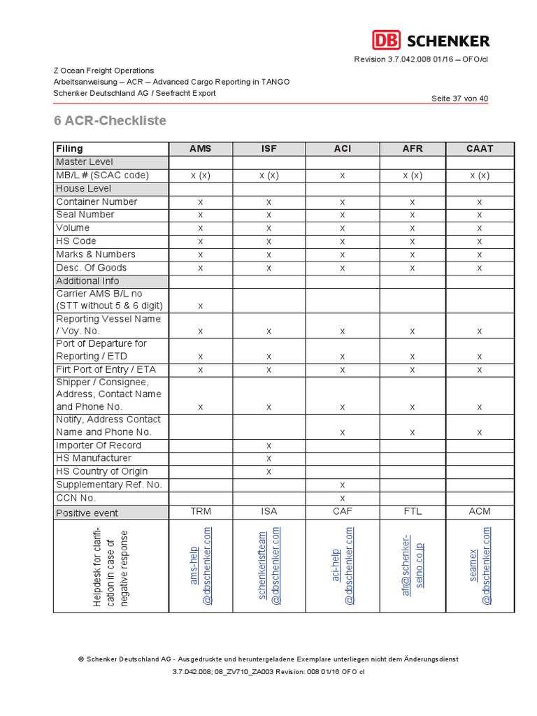 6 ACRCheckliste Filing AMS ISF ACI AFR Caat PDF Freight Transport