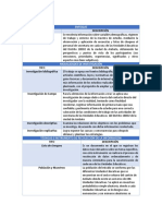 metodologia proyecto.docx