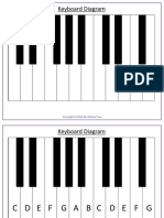 Piano Diagrams