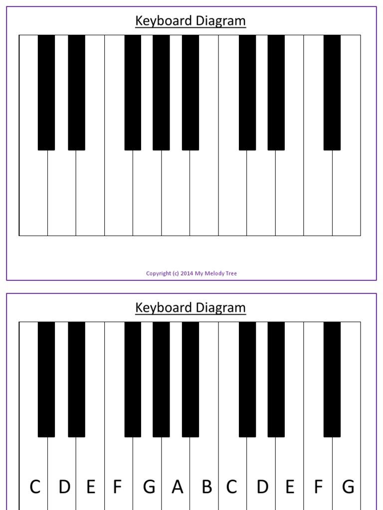 Piano Diagrams | PDF