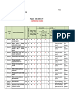 Fpse Propuneri Cifra Scolarizare Admitere Master 2019 