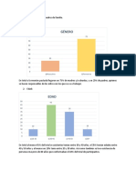 Tipo de Encuestas.