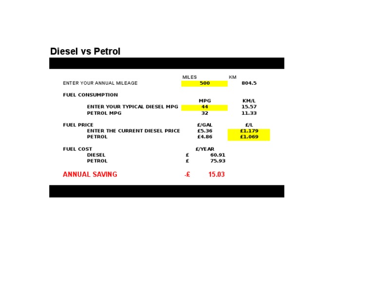 Fuel Cost Comparison Tool | PDF