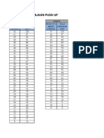 Tabel PUSH UP PDF