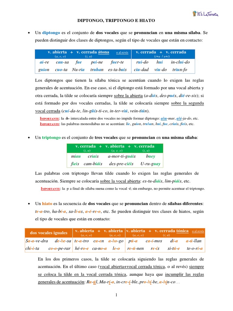 Sdhfweiudlkj Voz Humana Filologia