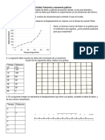 Actividad Graficas