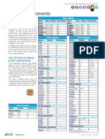 D2bases PDF