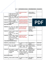 Observaciones Domiciliarias