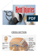 2019 Dr Sulis Head Injury 22 Mei